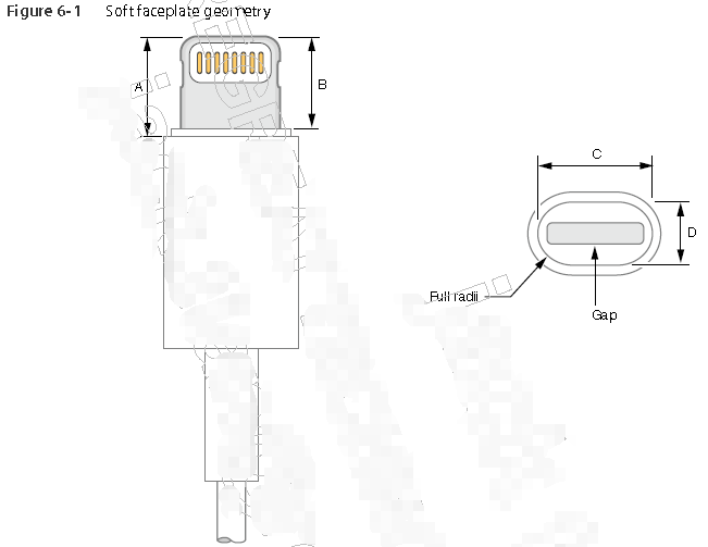 lightning耳機(jī)軟面板設(shè)計