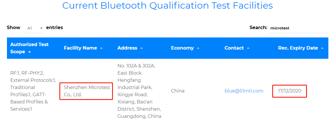 BQB認(rèn)證實驗室-資質(zhì)更新-微測檢測